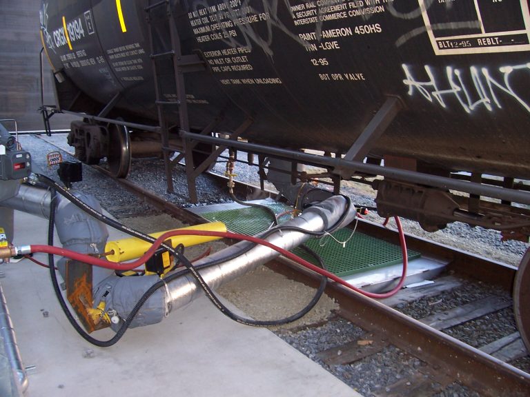 rail car tank heating Rail Tank Car Mixing